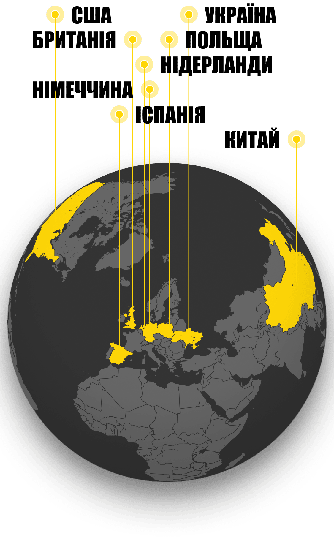Карта партнерів (мобільна)